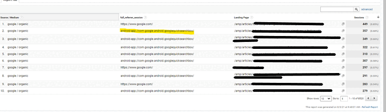 analytics-traffic