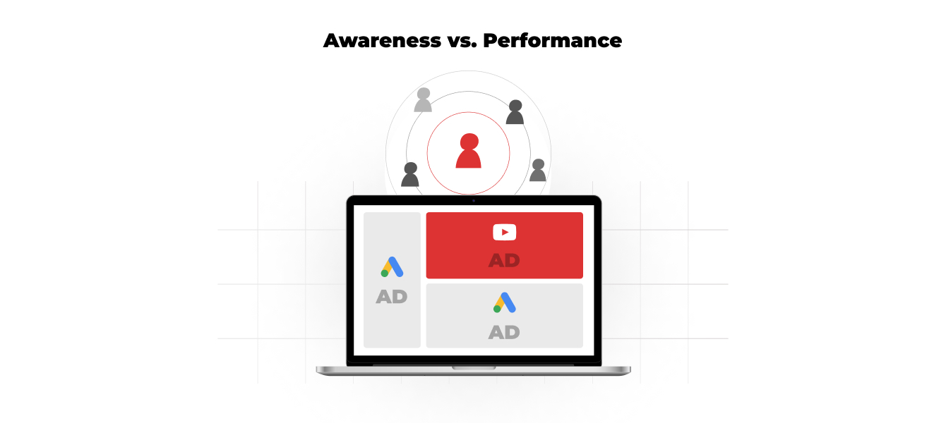 Calibreaza strategia paid-media: de la brand awareness la performance marketing