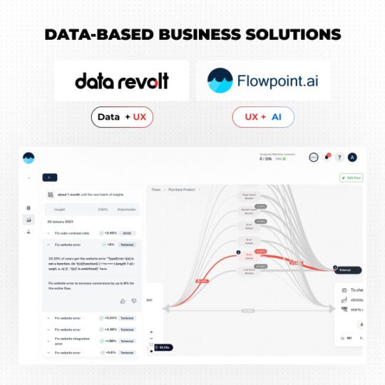 Data Revolt partners with Flowpoint
