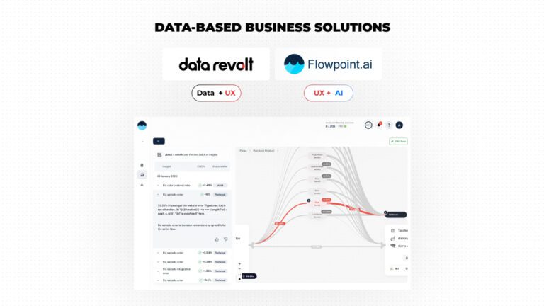Data Revolt partners with Flowpoint