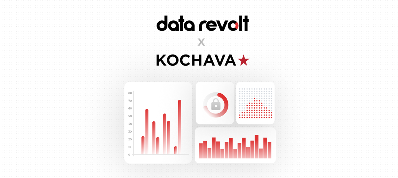 Data Revolt devine Partener autorizat Kochava – lider in solutii de analytics si atribuire pe mobile